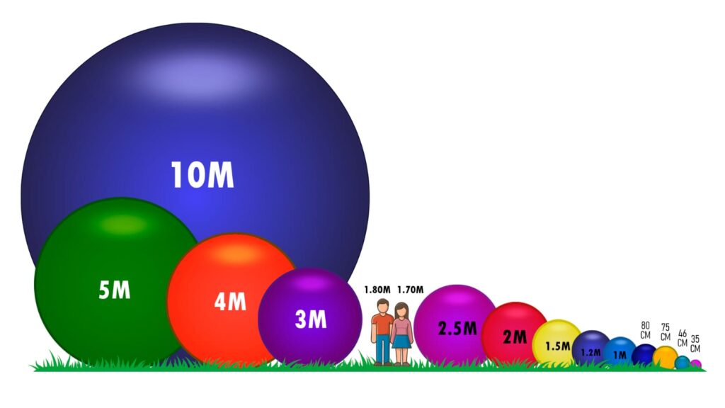 Referencias de tamaños